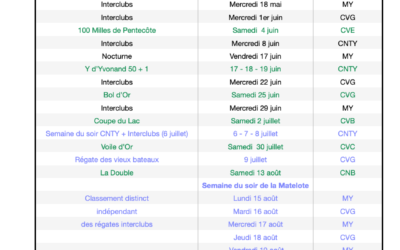 Programme des régates 2022.