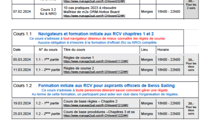 Règles de course, cours 2024.